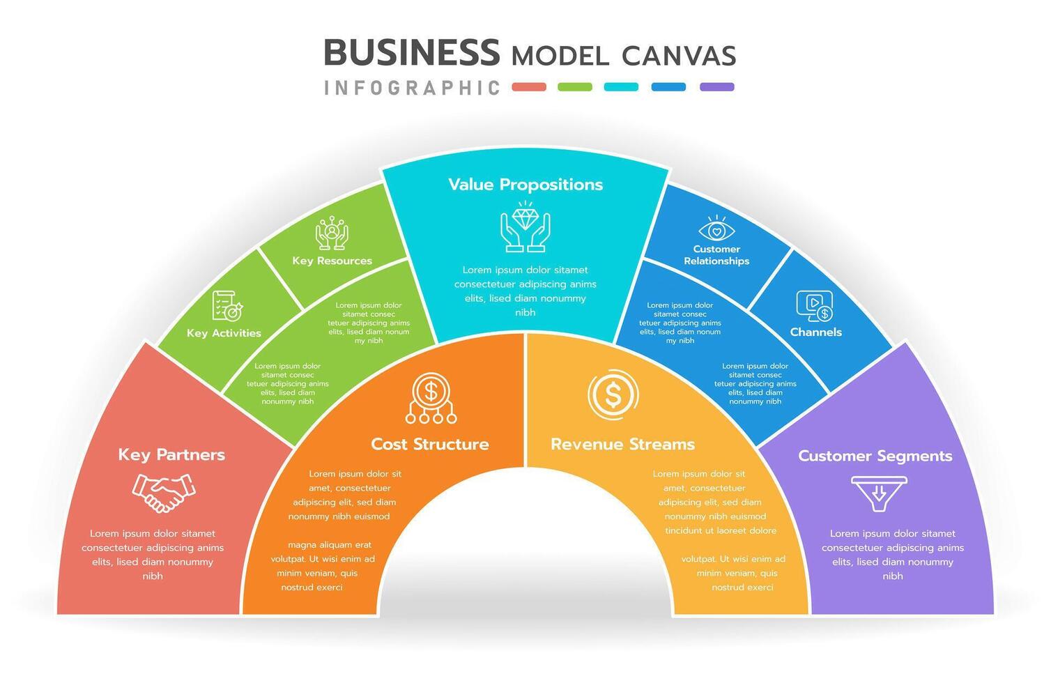 Business model canvas infographic. Structure diagram Infographic template in 9 aspects of business vector