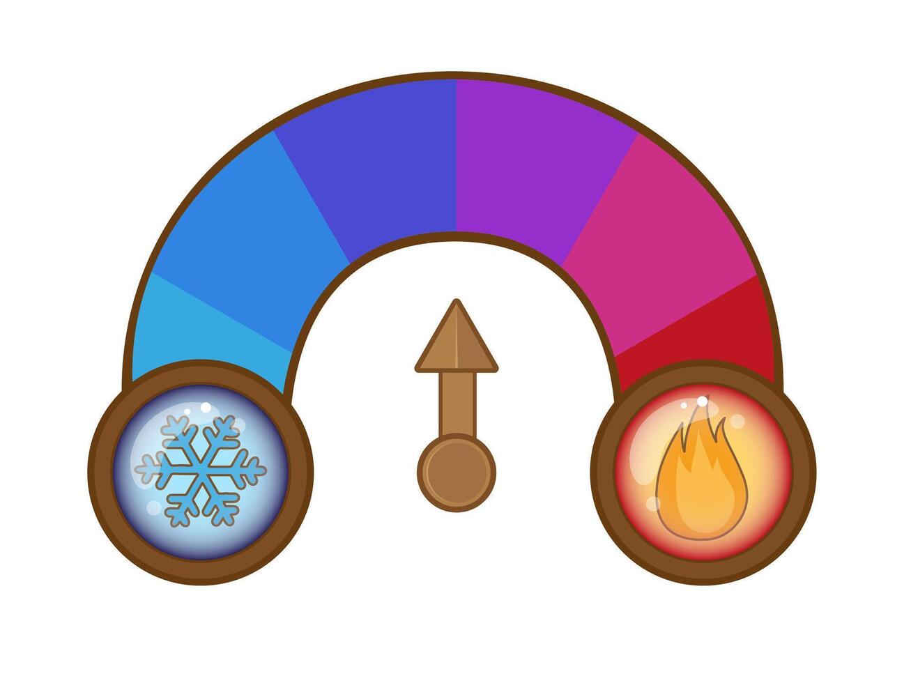 Round temperature gauge. Scale from cold to hot. Template of circle barometer or indicator. vector