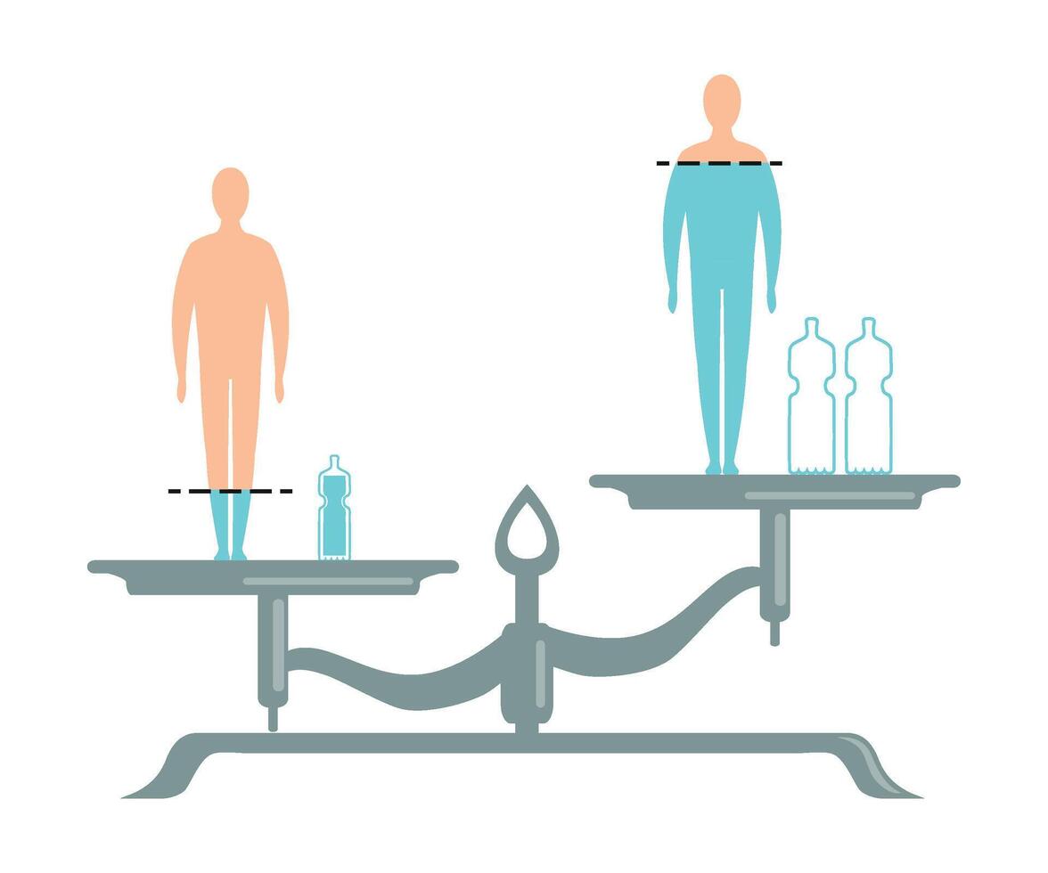 Human Body Hydration Level, Scales with Bad and Good Habits, Choosing Between Healthy and Unhealthy Lifestyle Flat Illustration vector