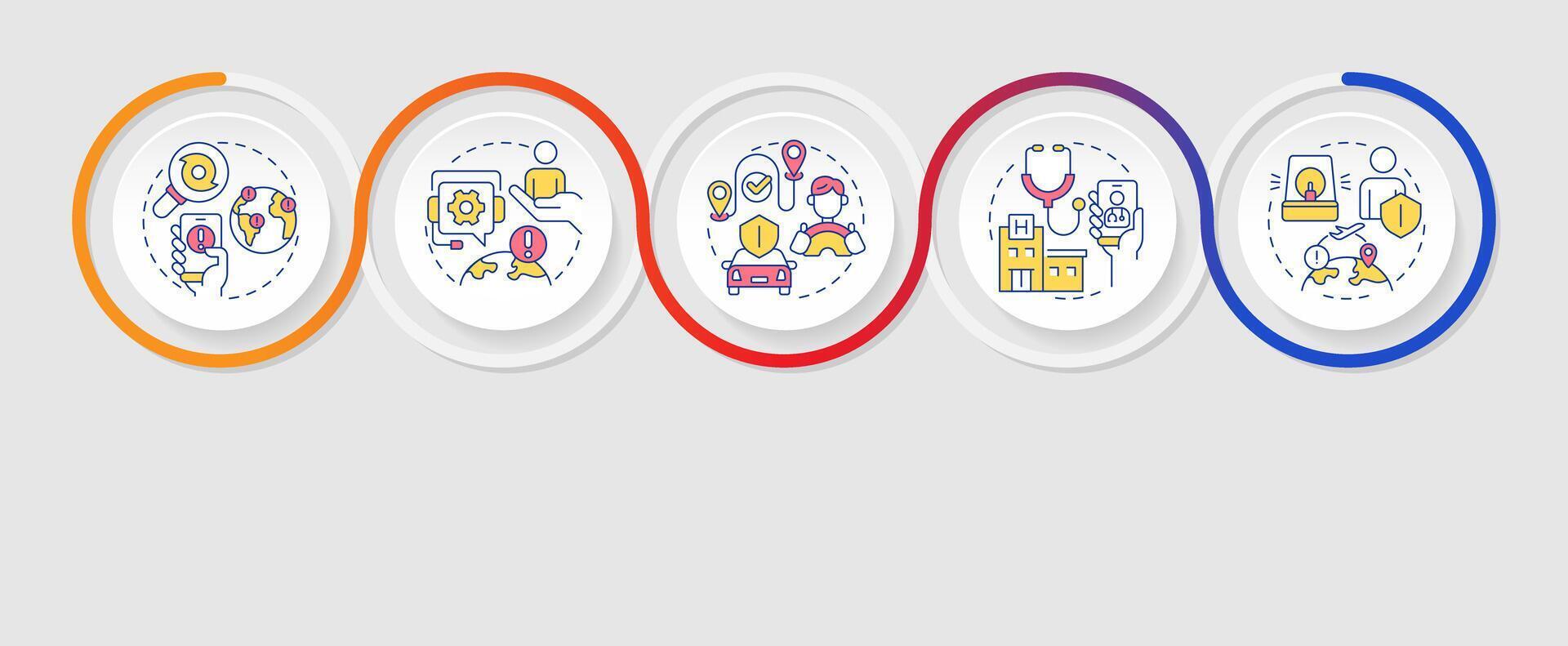 Travel risk management services infographics circles sequence. Tourist protection features. Visualization layout with 5 steps. Info chart loop process presentation vector