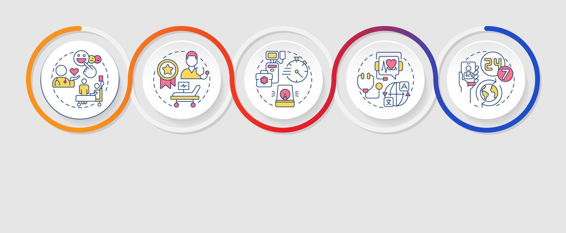 Quality of medical services infographics circles sequence. Patient care control. Treatment. Visualization layout with 5 steps. Info chart loop process presentation vector