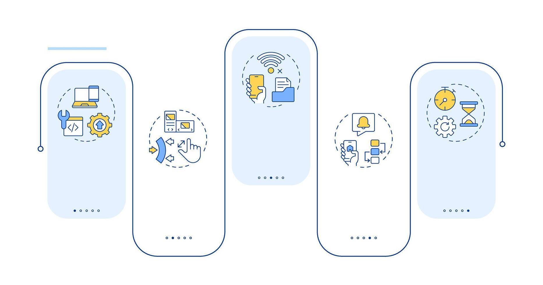Features of PWAs rectangle infographic . Web applications development. Digital services. Data visualization with 5 steps. Editable rectangular options chart vector