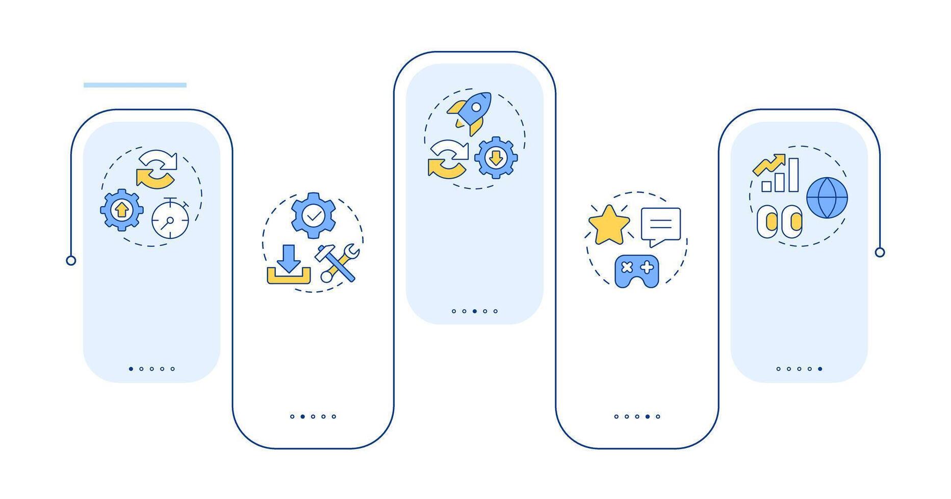 Pros of PWA rectangle infographic . Advantages of web applications usage for customers. Data visualization with 5 steps. Editable rectangular options chart vector