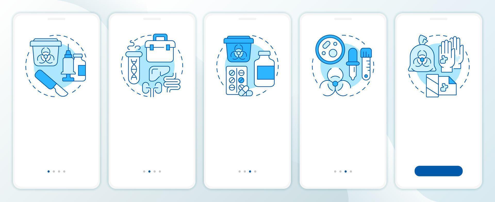 Biomedical waste types blue onboarding mobile app screen. Walkthrough 5 steps editable graphic instructions with linear concepts. UI, UX, GUI vector