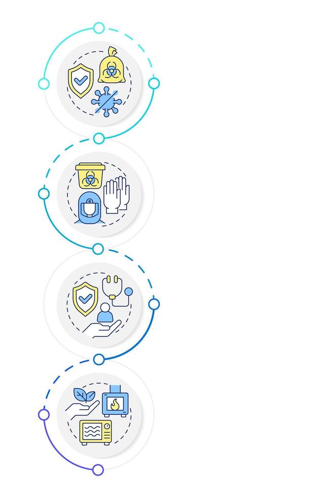Medical waste treatment benefits infographic design template. Healthcare protection. Data visualization 4 options. Process vertical flow chart vector