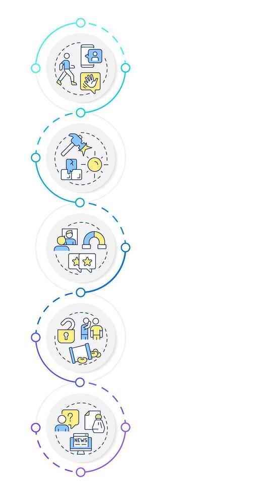 Social interaction infographic design template. Friendship networking, relationships. Data visualization 5 options. Process vertical flow chart vector