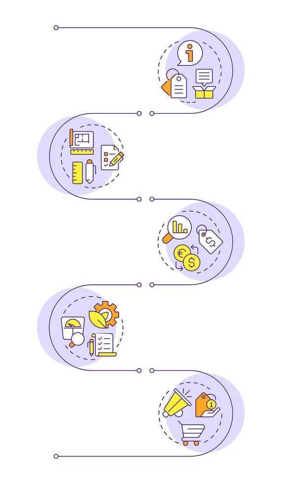 Product data sheet infographic vertical sequence. Commercial information management categories. Visualization infochart with 5 steps. Circles workflow vector