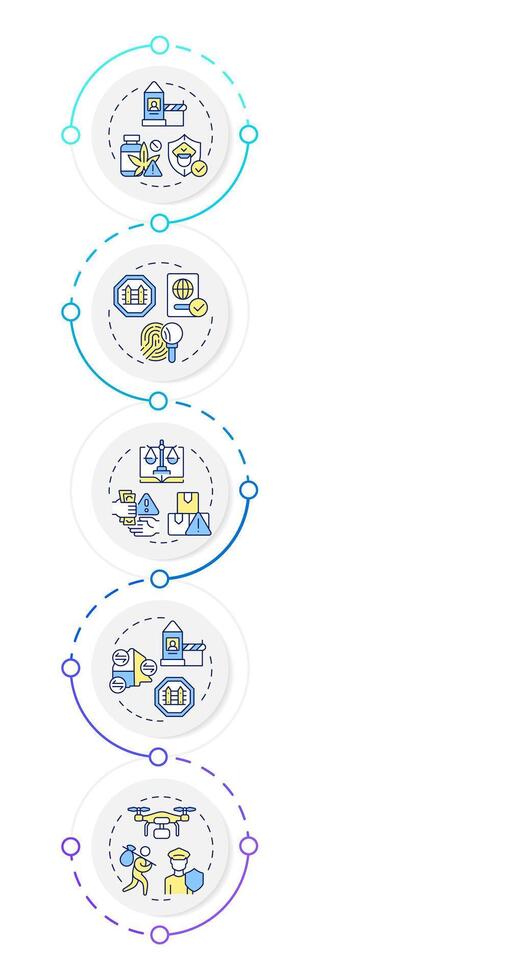 Goals of IBM infographic vertical sequence. International cooperation for security improvement. Visualization infochart with 5 steps. Circles workflow vector