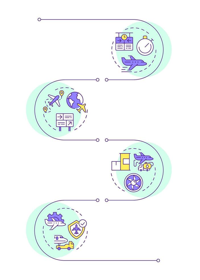 Air traffic management benefits infographic vertical sequence. Fuel consumption, maintenance. Visualization infochart with 4 steps. Circles workflow vector