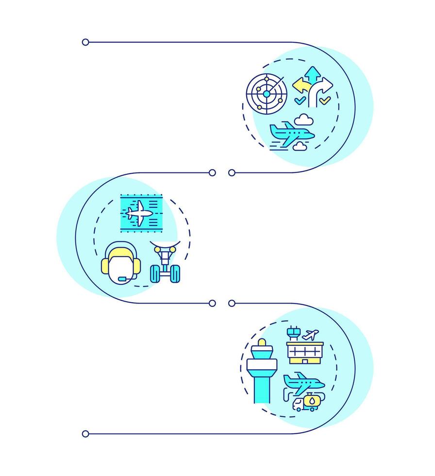 Aircraft management services infographic vertical sequence. Airspace control, aerodrome. Visualization infochart with 3 steps. Circles workflow vector