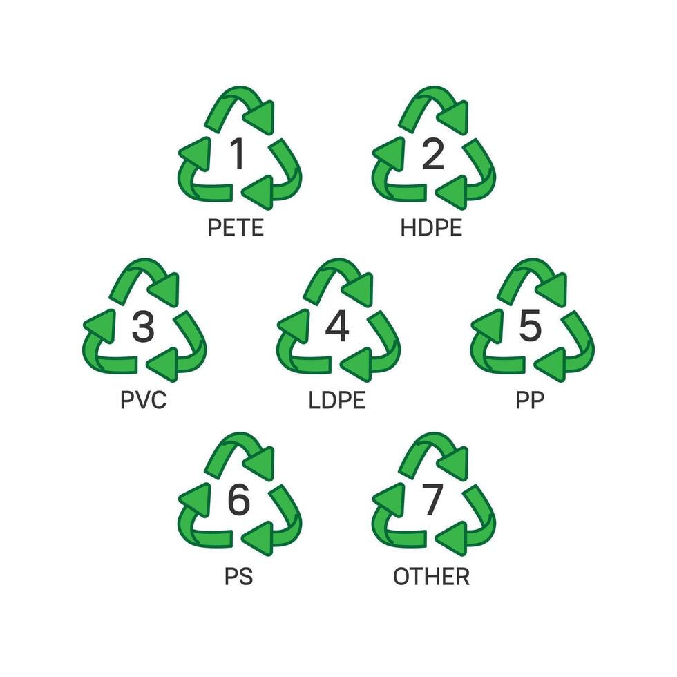 Plastic recycling symbols set isolated flat style. vector