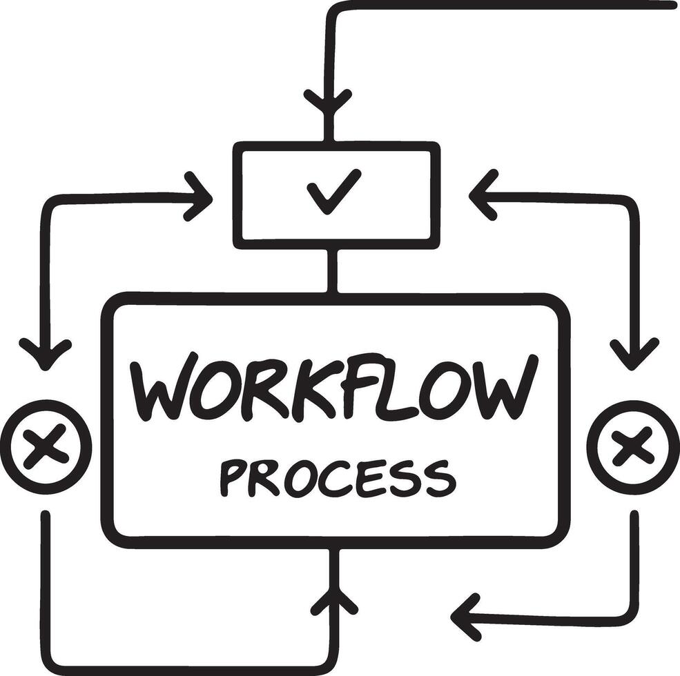 Workflow process and illustration icon. Working direction or system icon in flat filled and outline stroke line art. vector