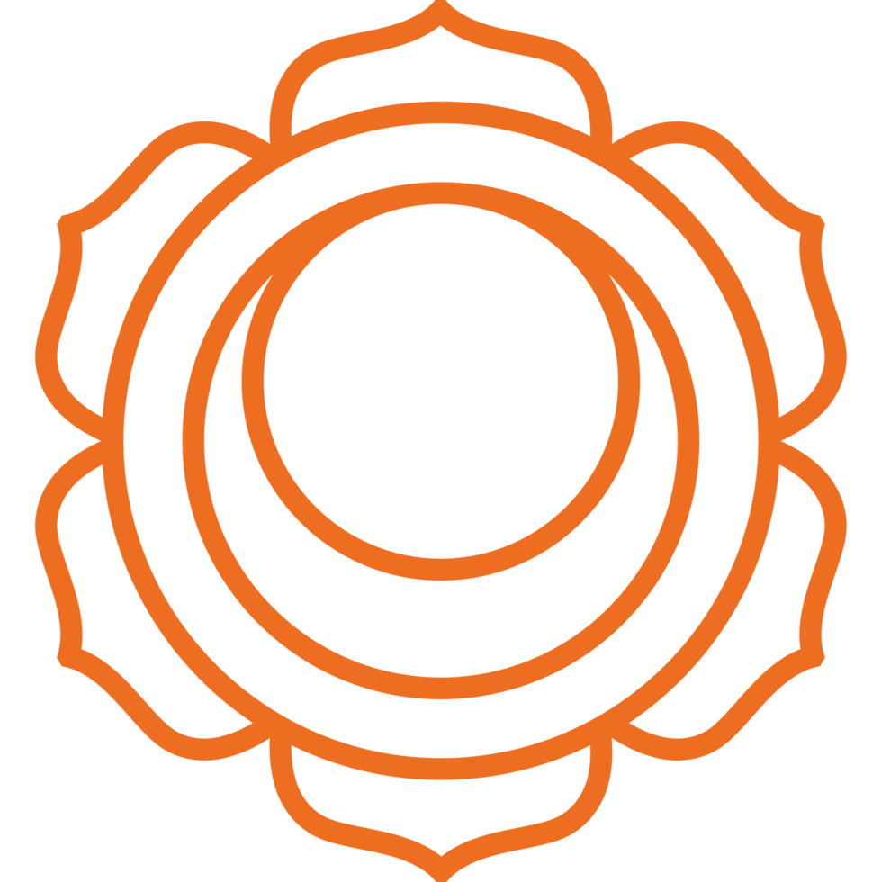 swadhisthana sacral chakra esoteric png