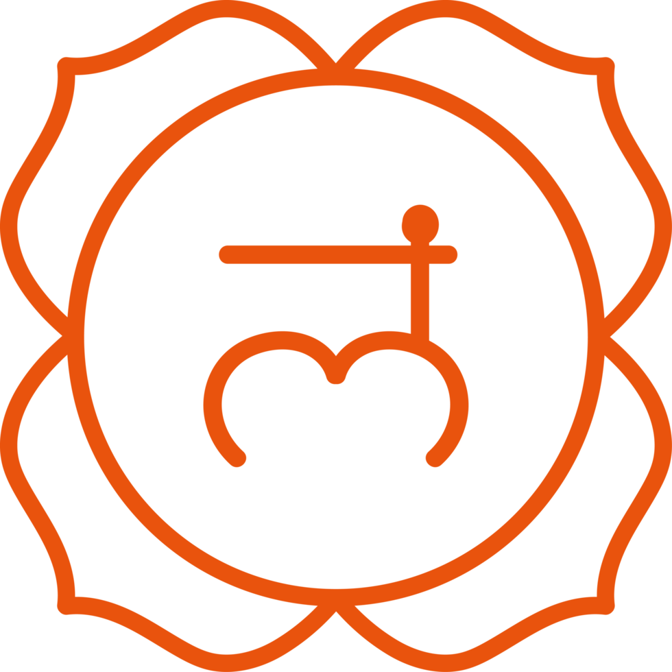 root chakra muladhara tantrism png