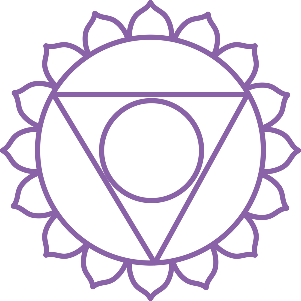visuddha throat chakra esoteric png