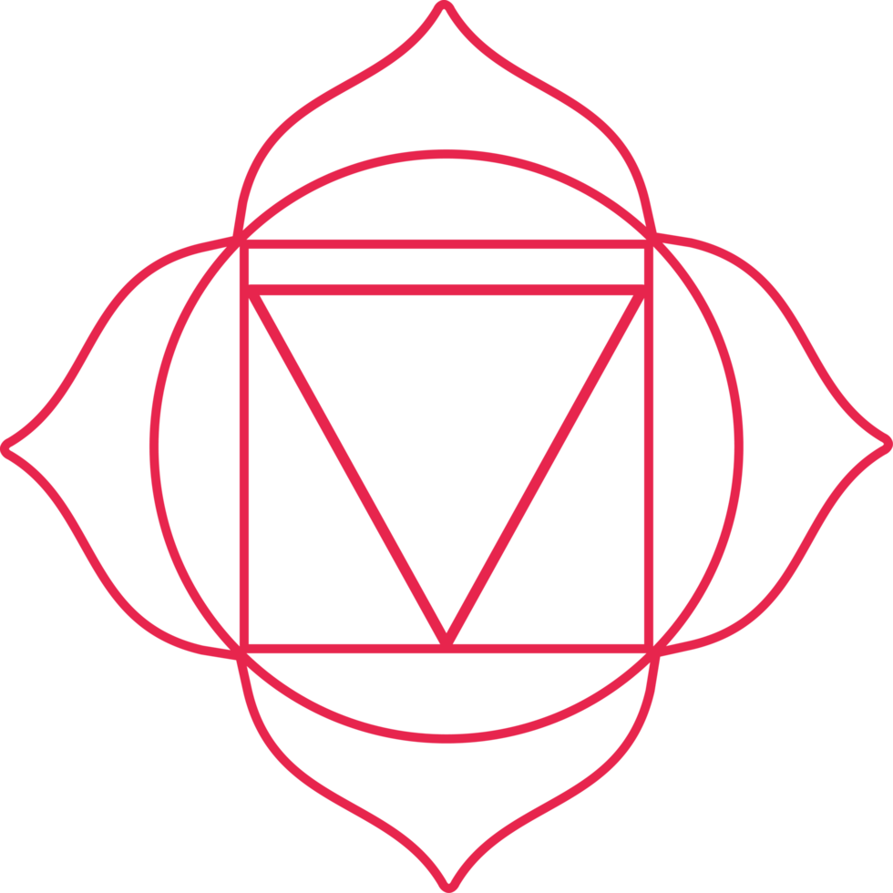 muladhara root first chakra png