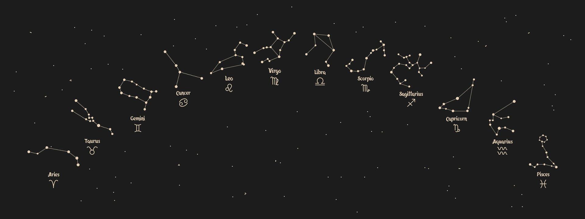 Astrological constellations of zodiac signs in the night sky with stars, set. Horoscope illustration vector