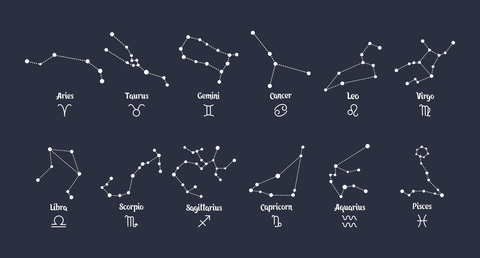 Set of zodiac constellations with names and symbols, astrological horoscope. illustration vector