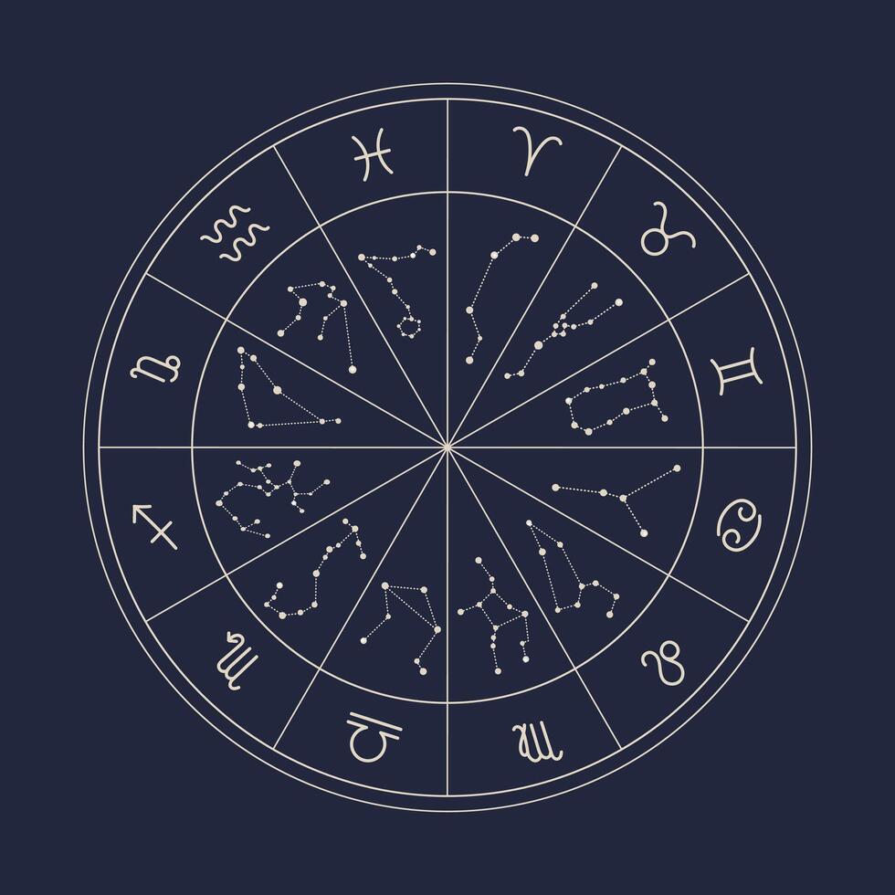 Astrological zodiac signs with constellations in a mystical circle on the night sky. Horoscope illustration vector