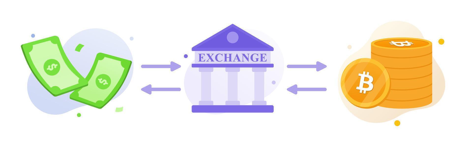 Cryptocurrency exchange transaction from dollar to bitcoin flat illustration concept. floating paper dollar, with exchange building and stacked bitcoin. Currency exchange illustration vector