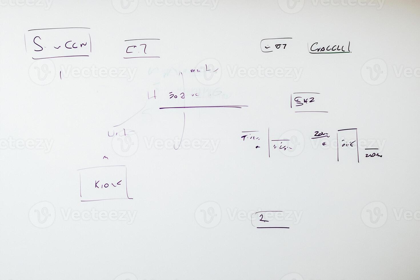 A whiteboard with a diagram of a computer photo