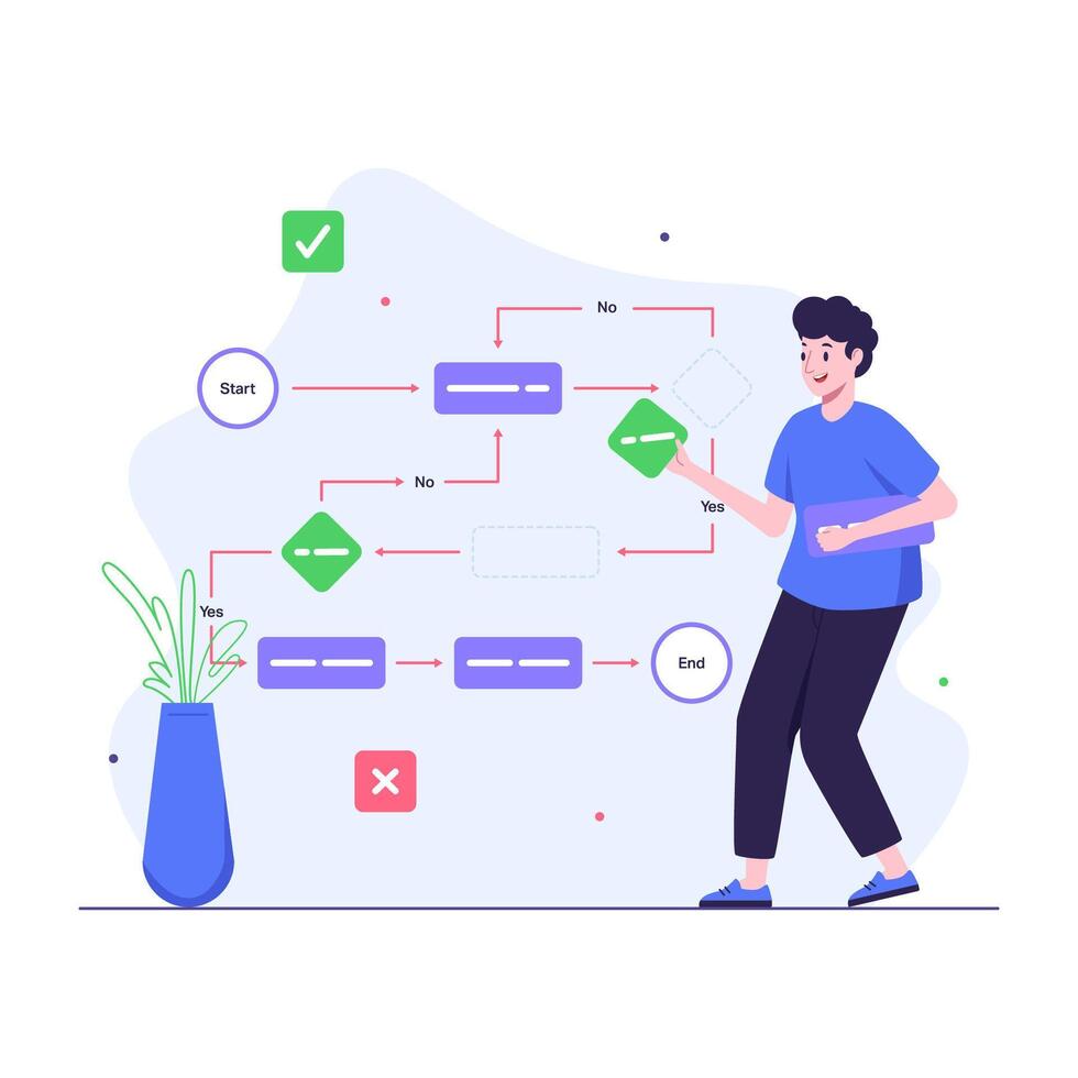 UX designer draw up user flow vector