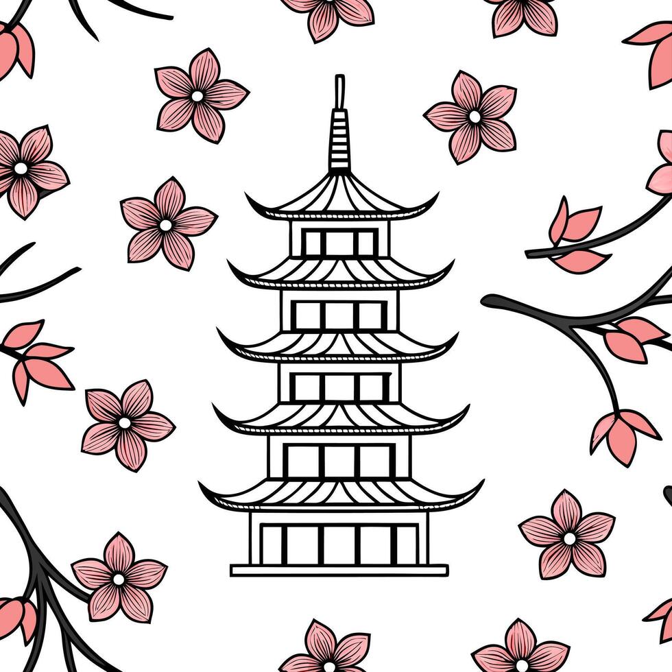 Flat set of Japanese seamless patterns showcasing traditional and modern Japanese design elements concept as set of Japanese seamless patterns highlighting tradition Clean Pro vector