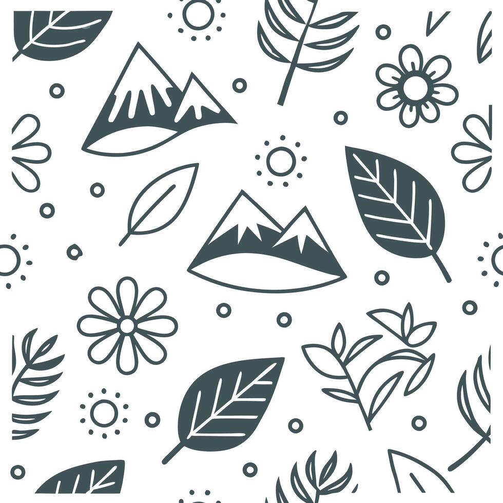 Nature Inspired Calendar Tiles concept as Design a seamless background with tiles featuring nature inspired elements like leaves flowers and landscapes representing each month of t Clean Pro vector