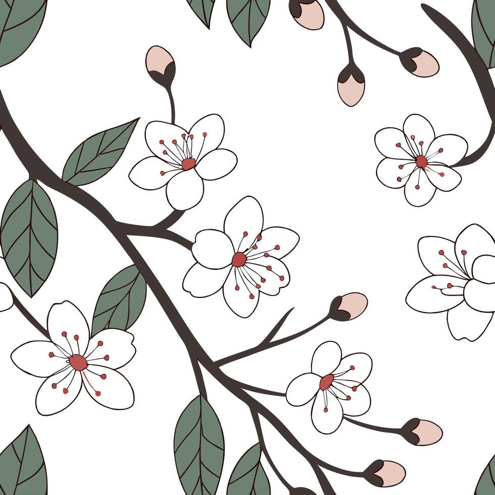 Serene spring nature seamless pattern with gentle tree branches and subtle flower details for calming decor concept as Calming spring nature pattern with tree branches and delicate Clean Pro vector
