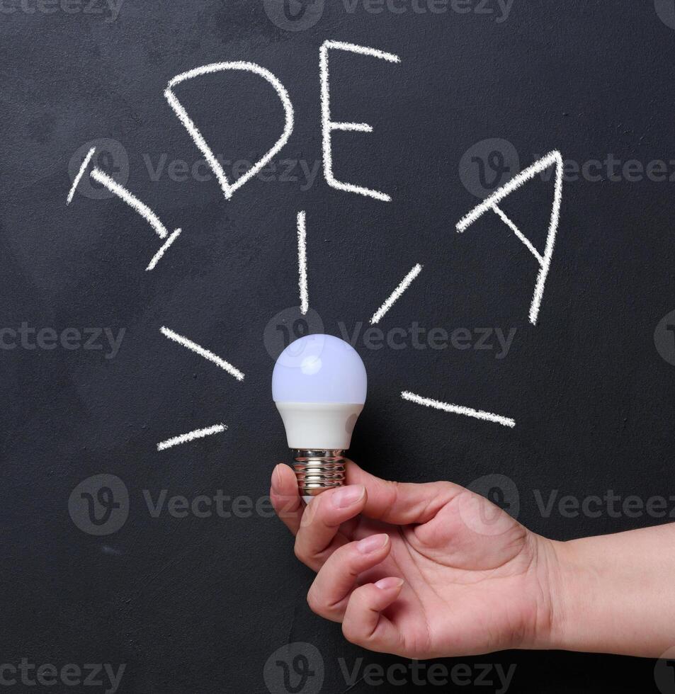 Hand holds a lit light bulb against a black chalkboard with the word IDEA written in white chalk photo