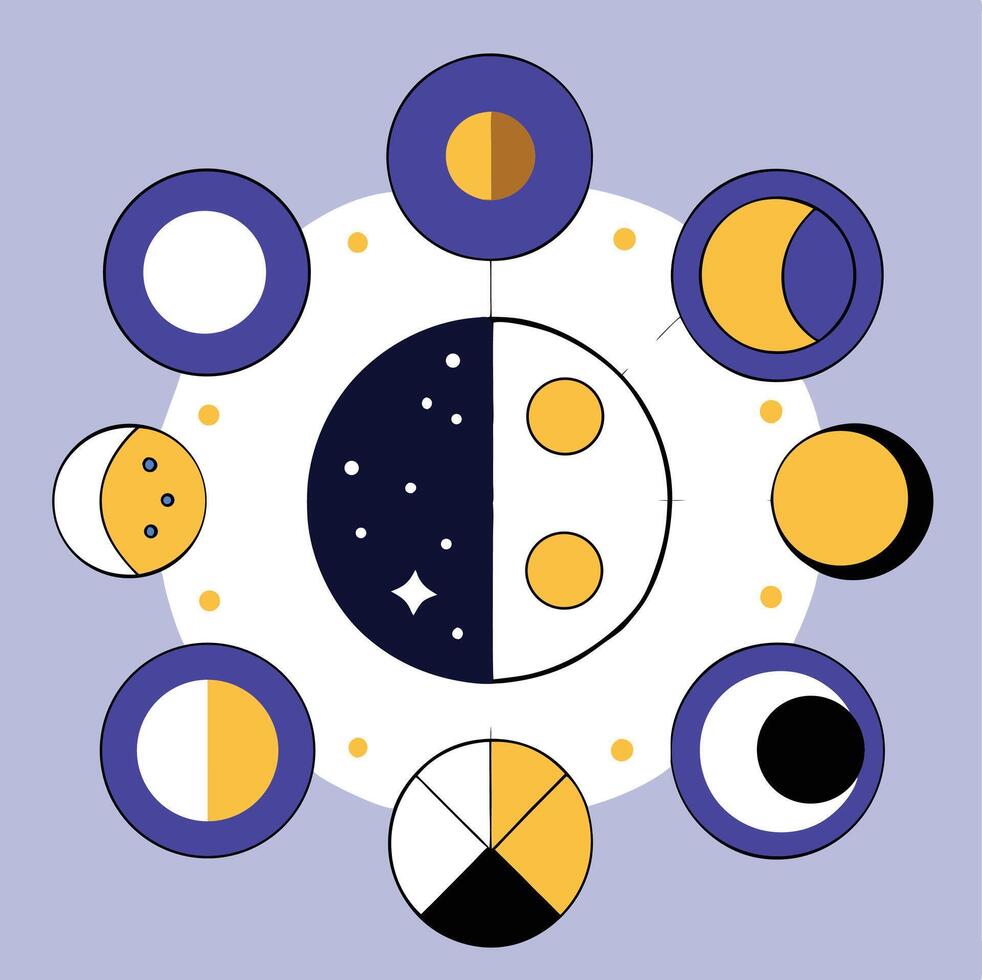 Moon Phases Cycle Illustration In Minimalist Style Celestial Diagram Astronomy Design vector