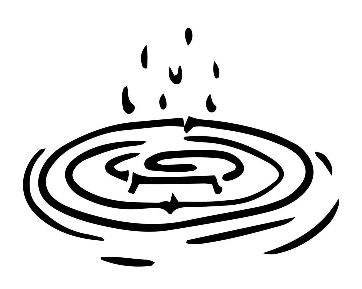 Circles on the water whimsical line icon on isolated background. Linear circles with splash naive illustration for logotype or contemporary design. Monochrome contour drawing concentric circle. vector