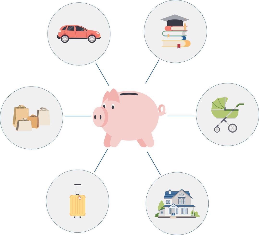 Financial planning concept with piggy bank. Savings. Thoughts on what to spend the money. Hand drawn illustration. vector