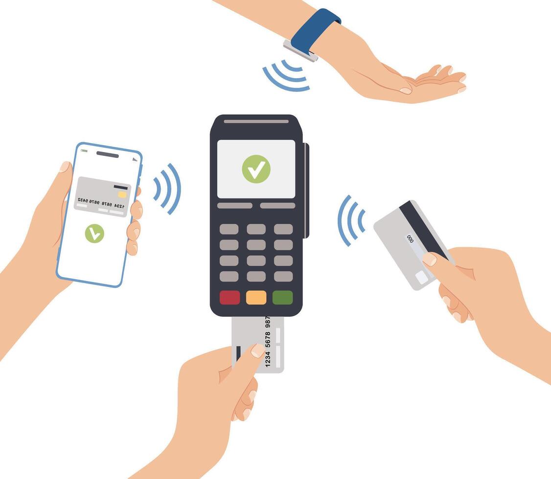 Contactless cashless payments with credit cards, mobile phone apps and smart watches. Hands paying with POS terminals and NFC technology. Hand drawn flat illustration. vector
