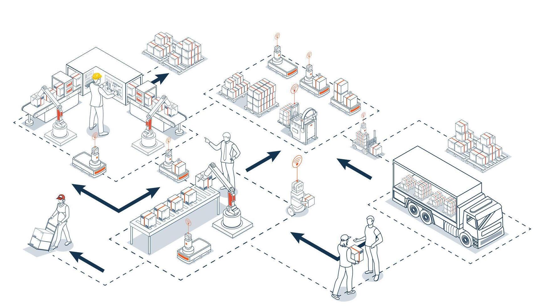 Smart warehouse automation integrates robotic systems and AGV vector