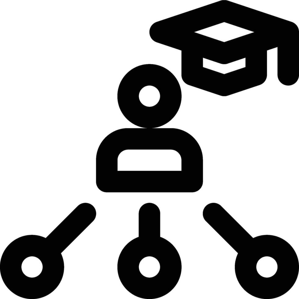 Pedagogy, Child Education, Child Learning Outline Icon vector