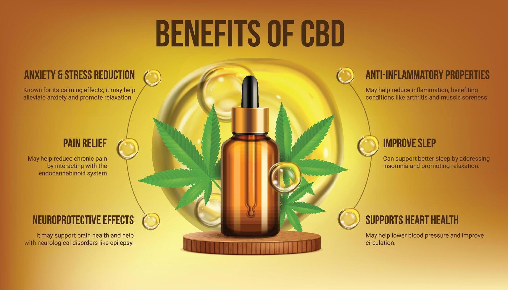 CBD Benefits Infographics vector