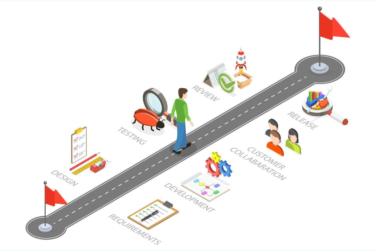 3D Isometric Flat Conceptual Illustration of Agile Development Methodology, Effective Teamworking vector