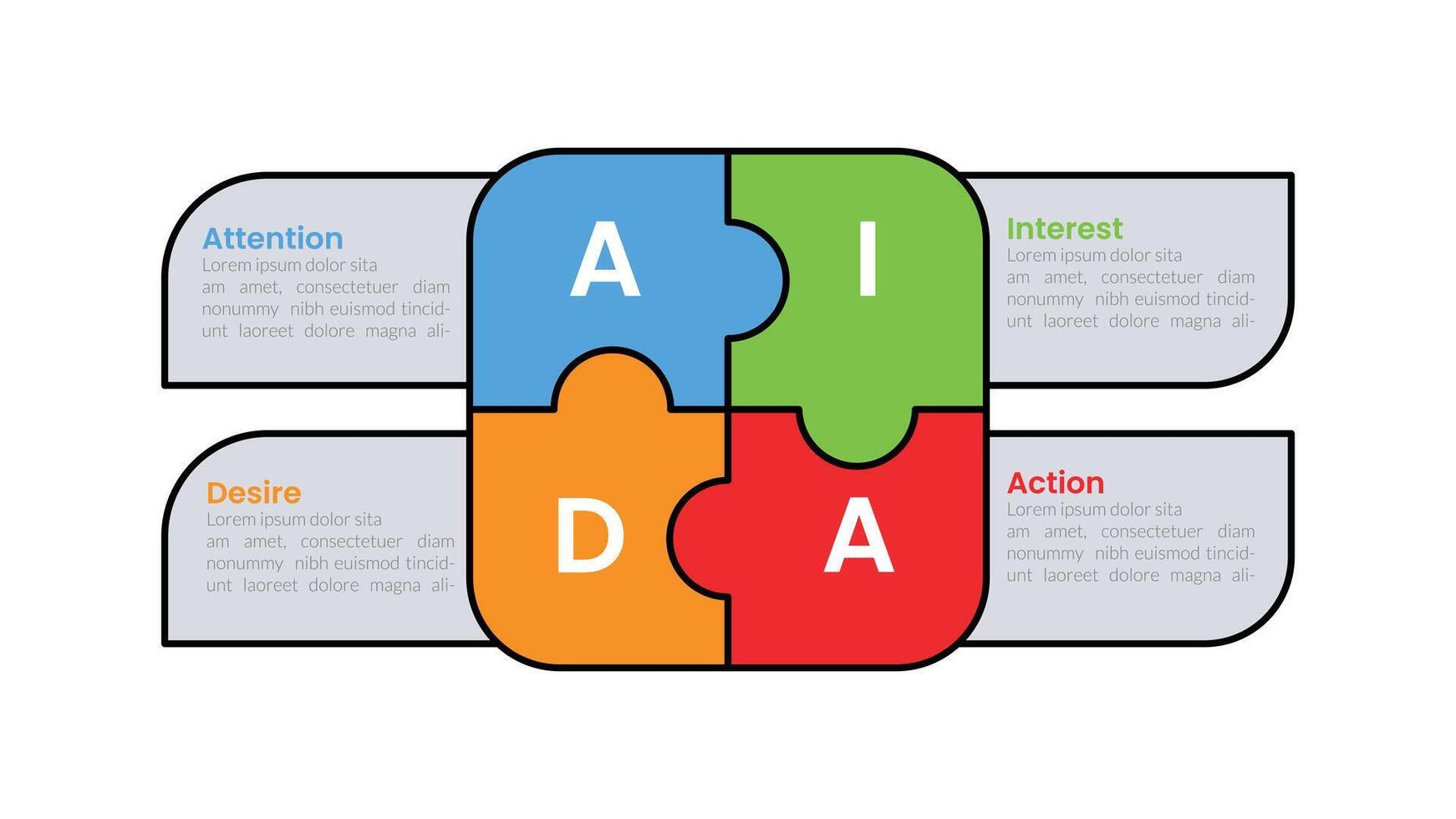 aida model for attention interest desire action infographic concept with puzzles at center 4 points for slide presentation style Free vector