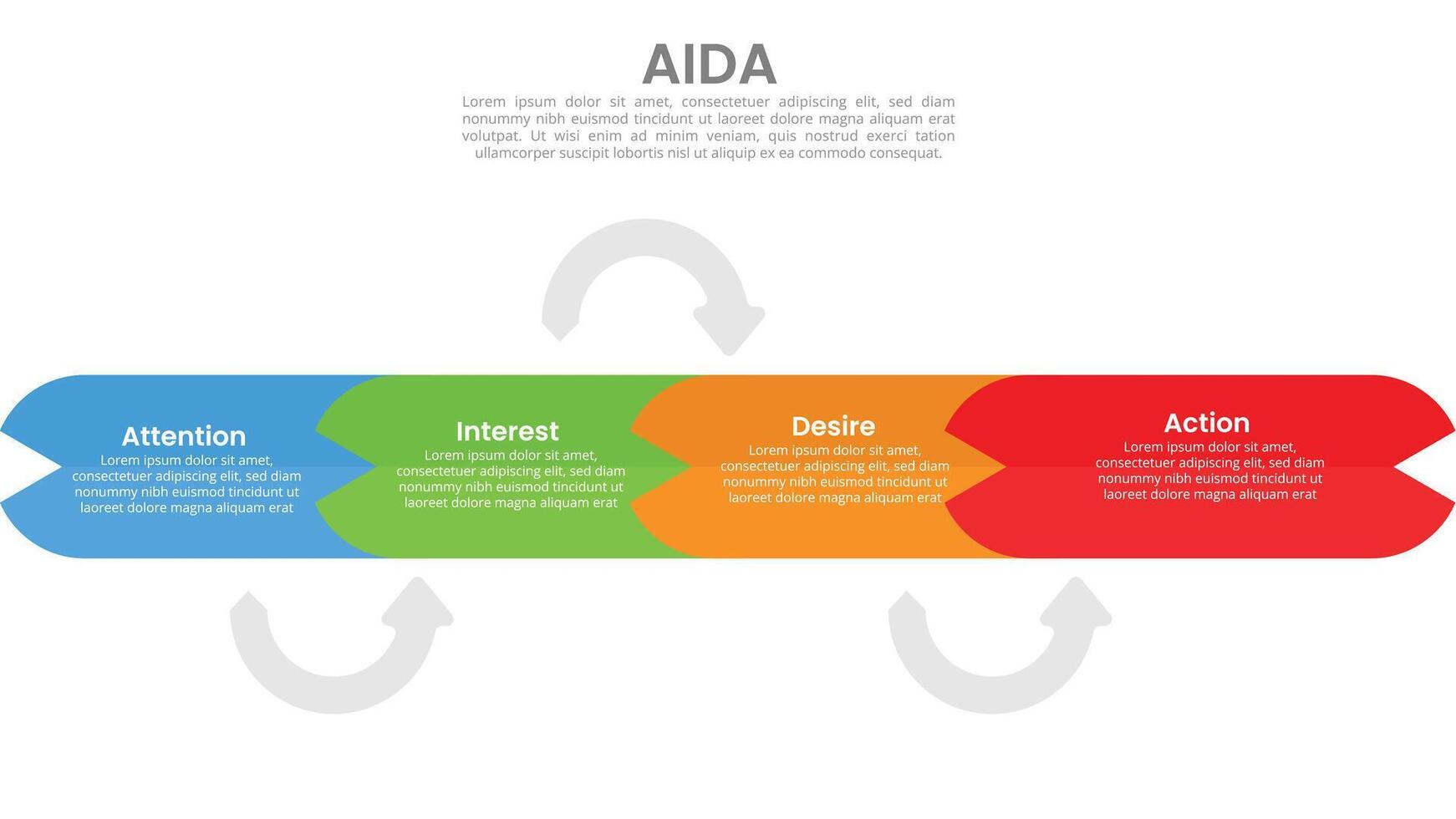 AIDA marketing funnel infographics template diagram with rounded rectangle and arrow with 4 point step design for slide presentation vector
