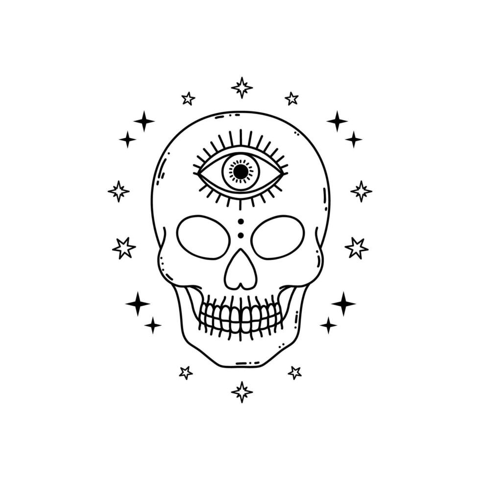 Skull with mystical eye in doodle style on white background vector