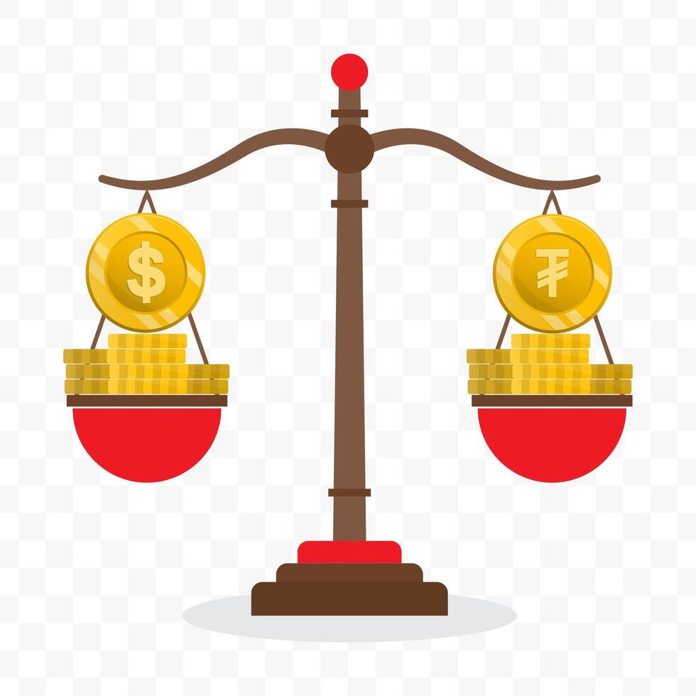 Illustration of dollar currency scale with Mongolian Tugrik currency. Simple design vector