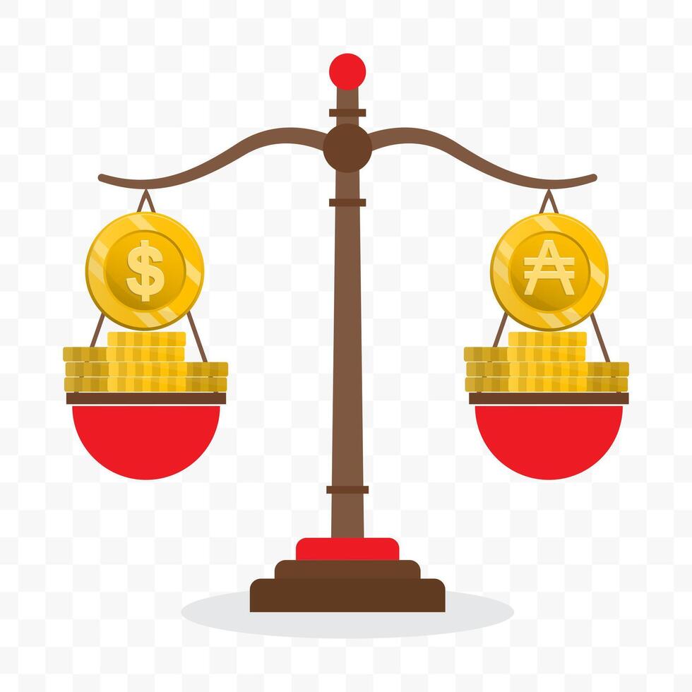 Illustration of dollar currency scale with Argentine austral currency. Simple design vector