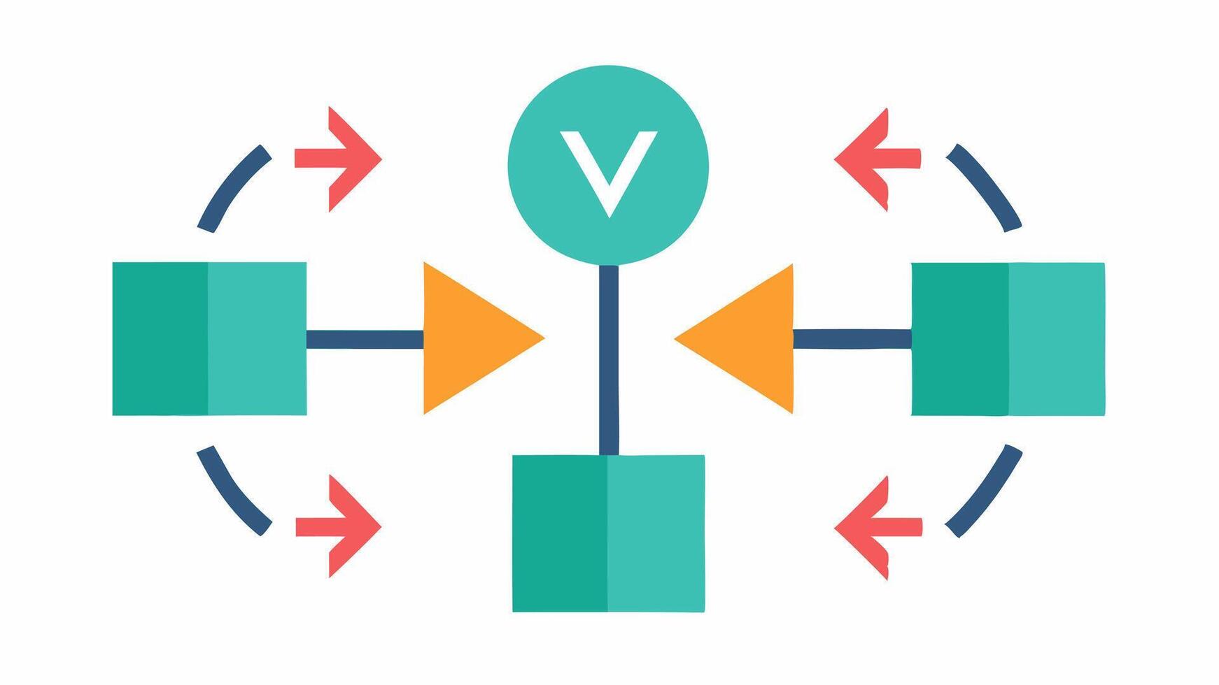 CrossValidation Show a split dataset example with a training set on one side and a testing set on the other indicating multiple folds through curved arrows connecting different. vector