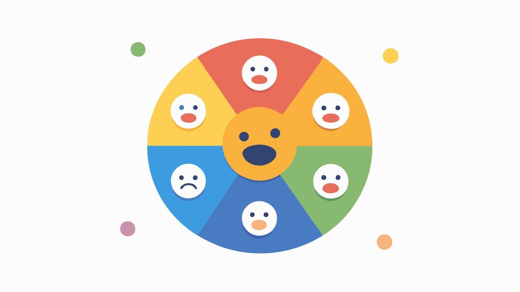 Emoji Wheel A wheel filled with various emojis representing different emotions with a focus on sad or anxious emojis highlighted when social media use is at its peak.. vector