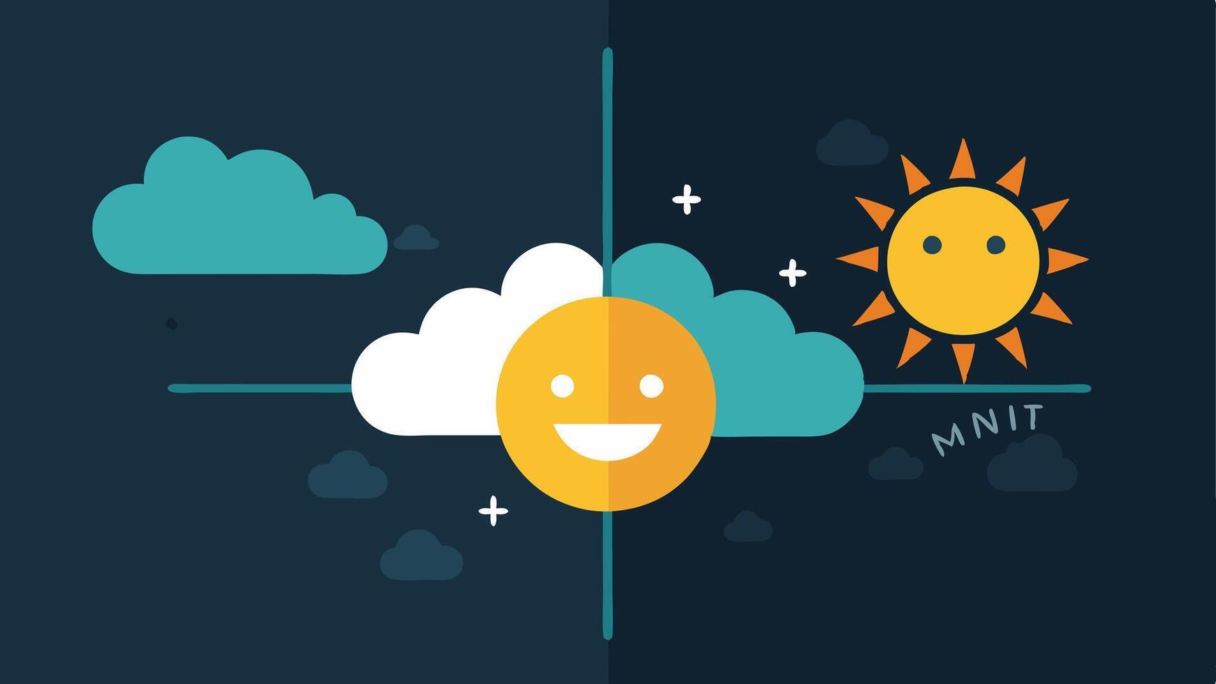 Clouds and Sunshine A split scene with dark clouds on one side labeled Negative Mindset and sunshine on the other side labeled Positive Mindset visually demonstrating how beliefs. vector