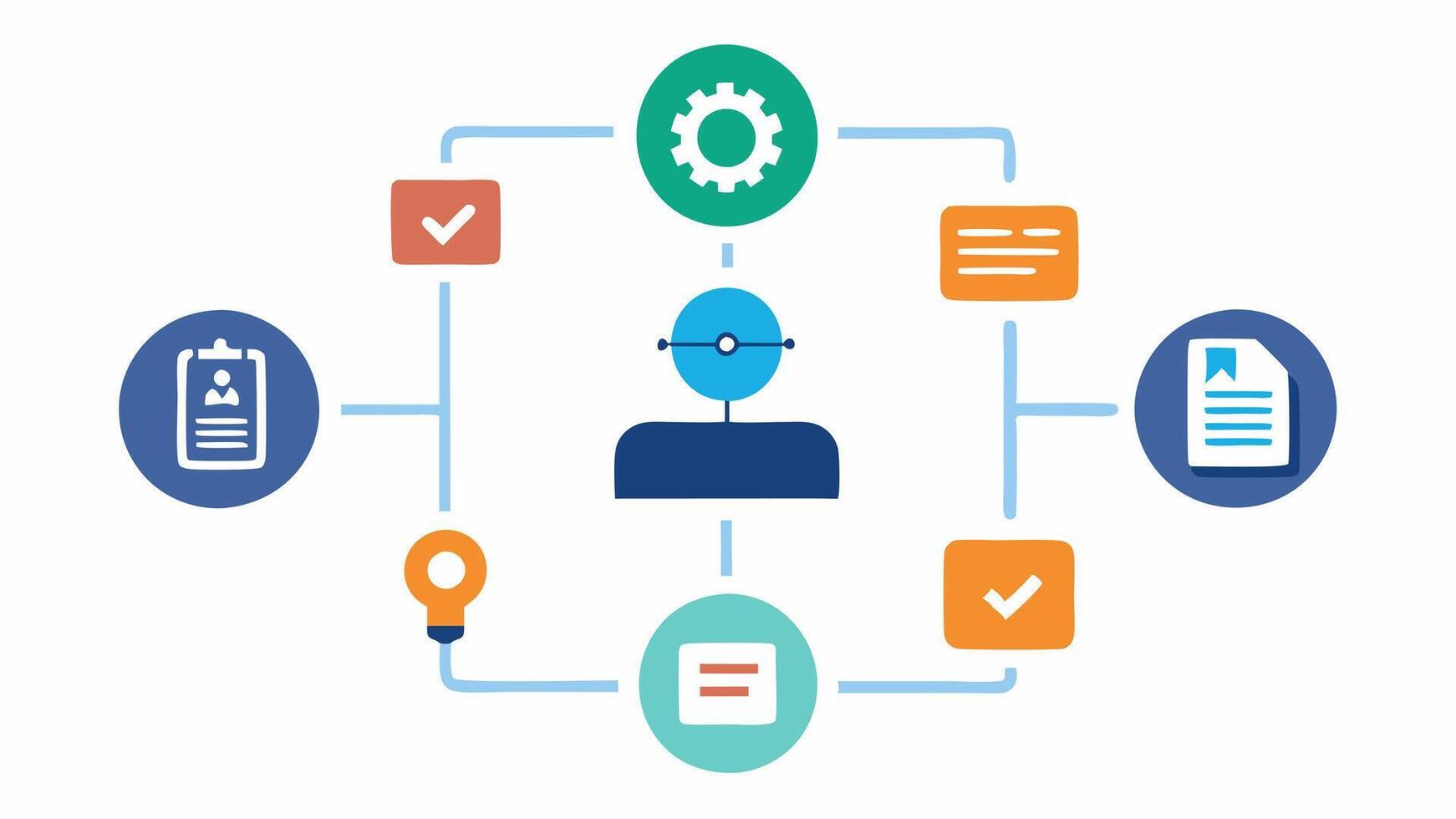 Legal Workflow Chart A flowchart showing the legal research process automated by AI with arrows indicating steps taken by the AI and icons representing different legal tasks.. vector
