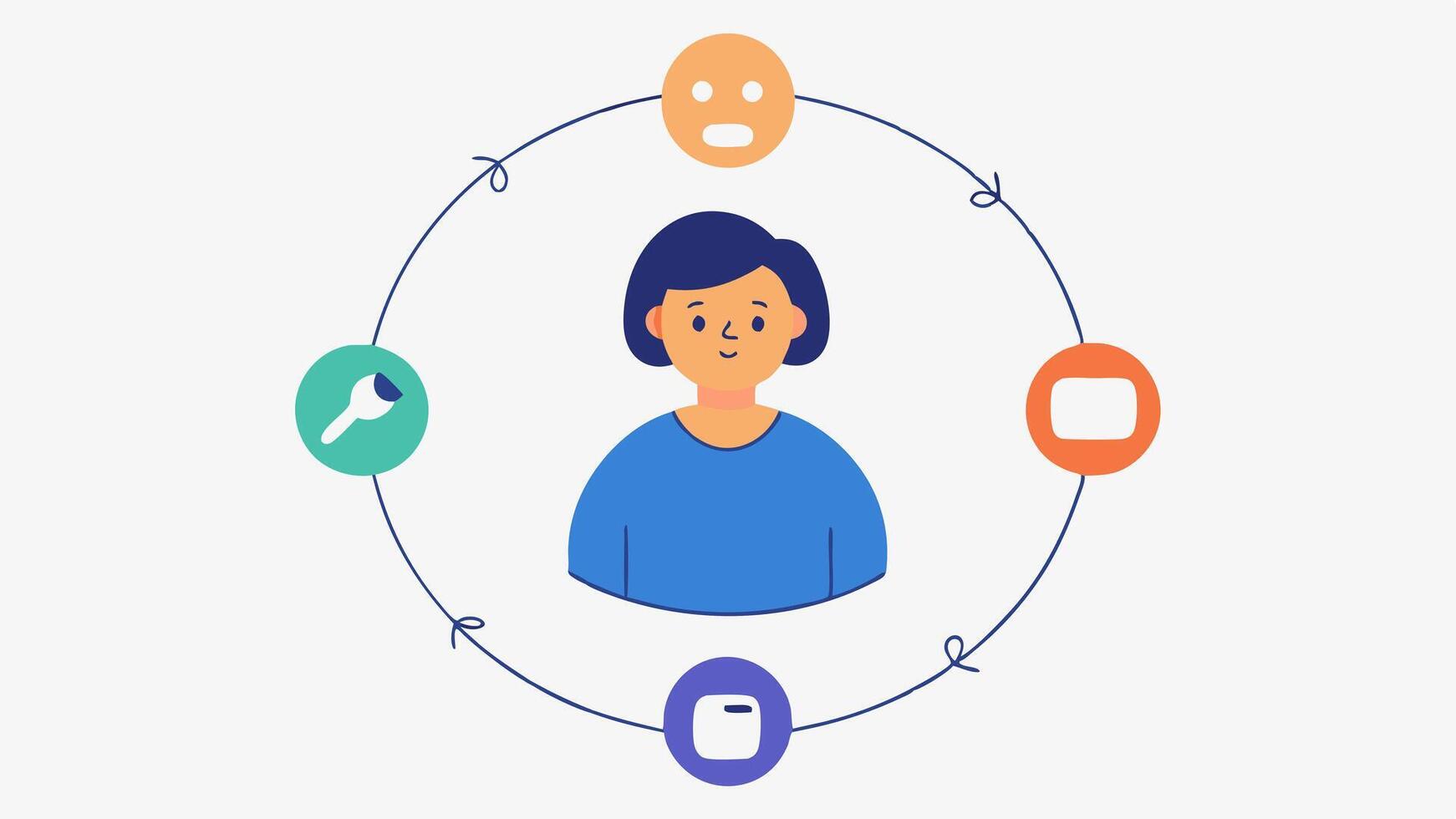Cycle of Anxiety A circular diagram showing a person feeling anxious scrolling through social media seeing negative comments and feeling more anxious creating a perpetual cycle.. vector