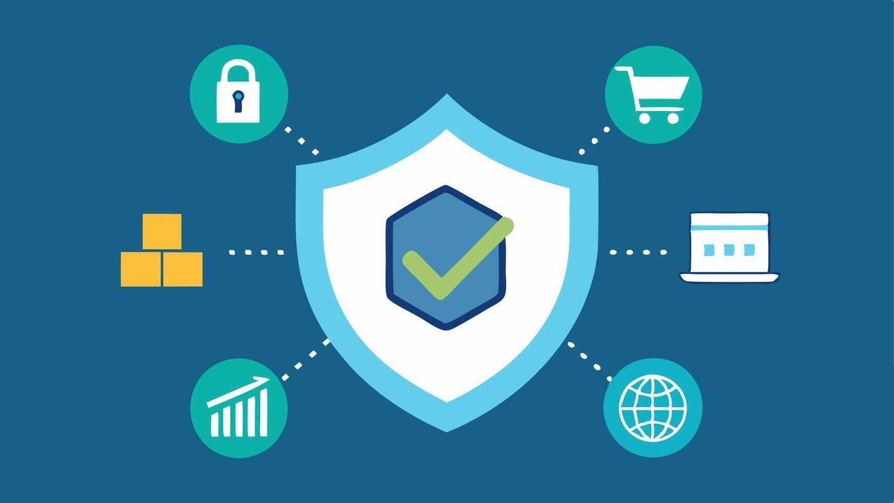 Fraud Prevention Shield A shield icon with a checkmark surrounded by icons representing various supply chain components raw materials production retail to emphasize security and. vector