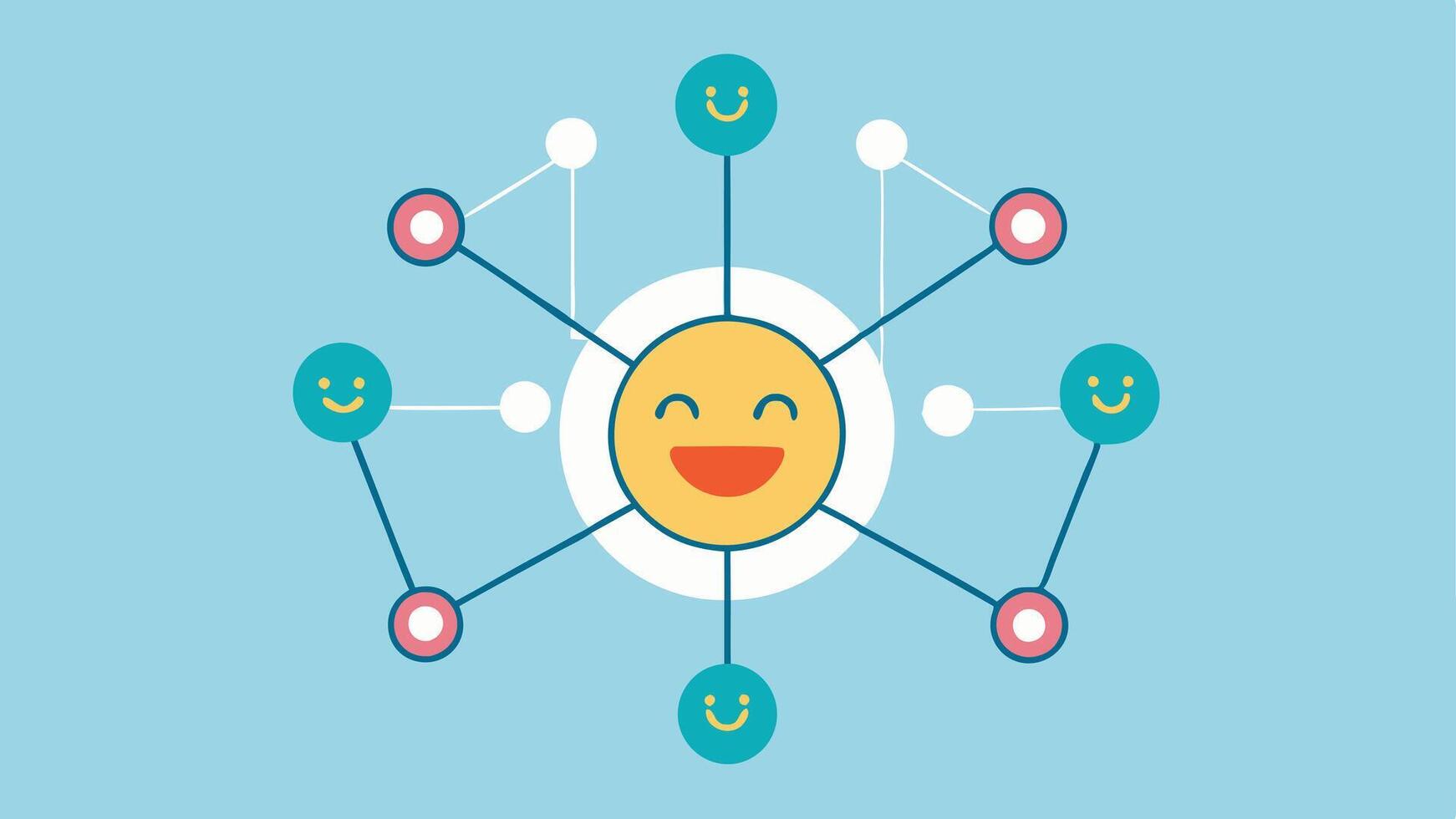 Connection Web A web of connections with serotonin at the center and lines leading to various emotional states joy sadness anxiety illustrating serotonins central role in. vector
